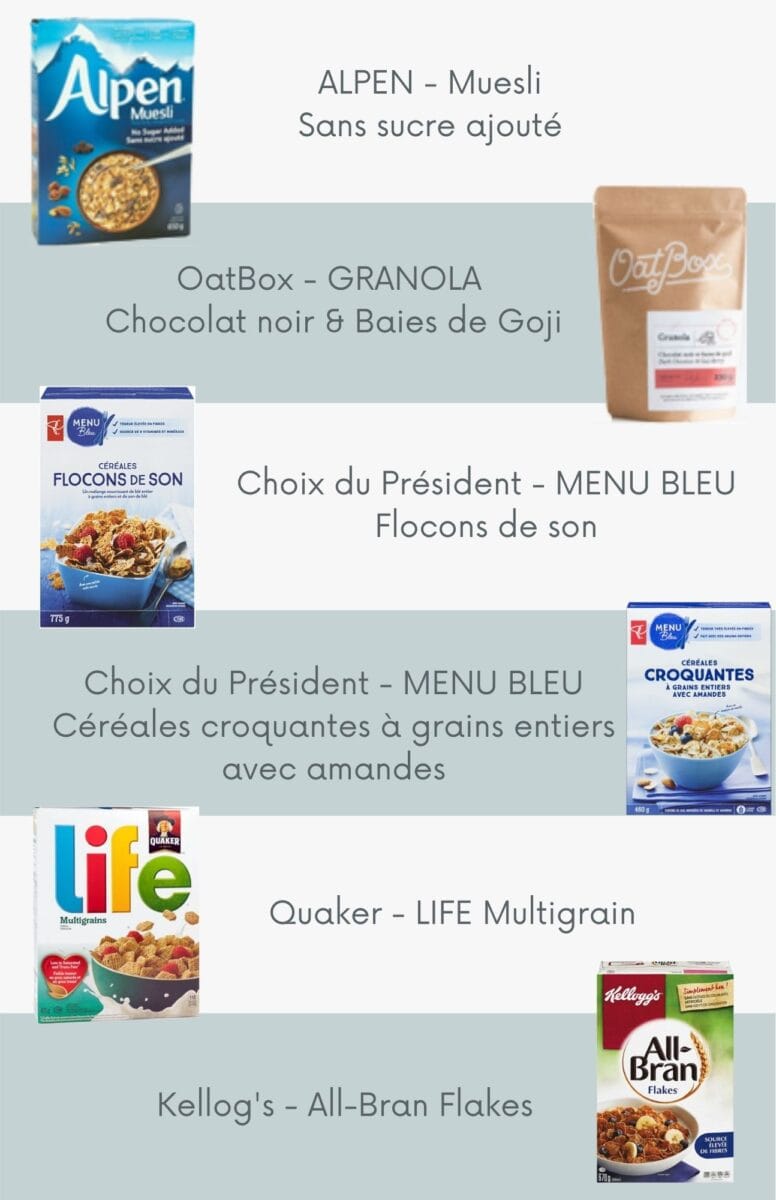 MarieÈve Caplette Nutritionniste Diététiste